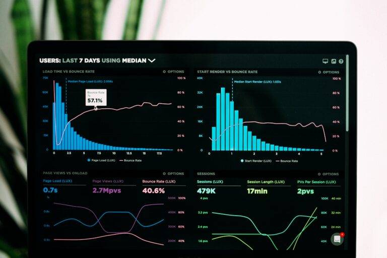 Top Data Analytics Tools For Hotel Marketing Mastery